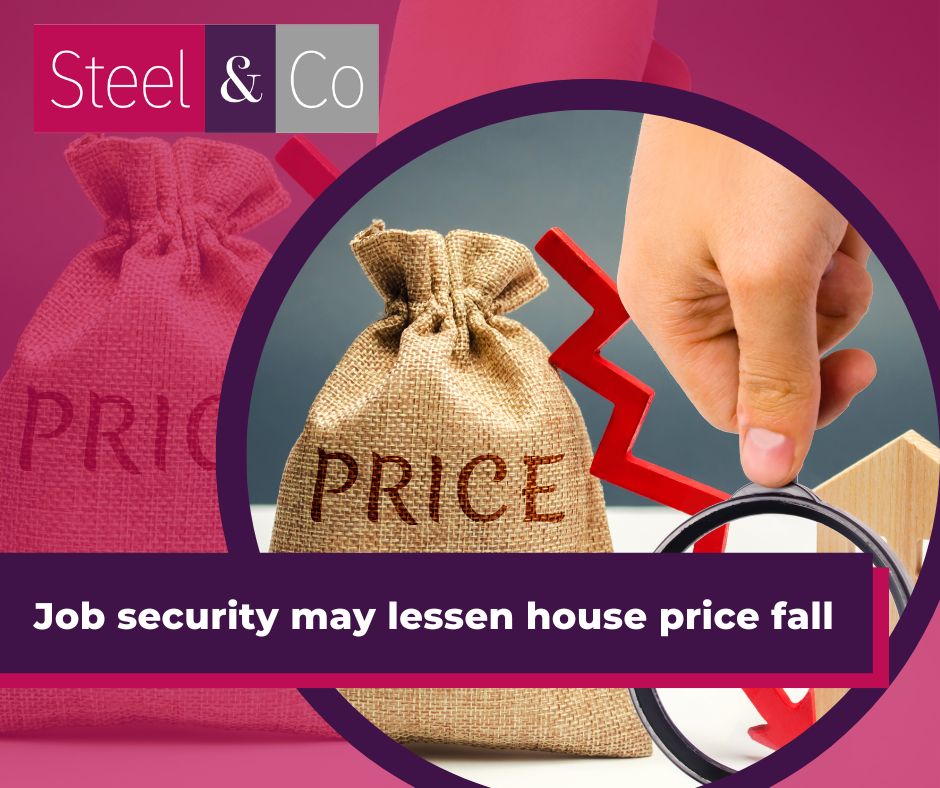 Job security may lessen house price fall.