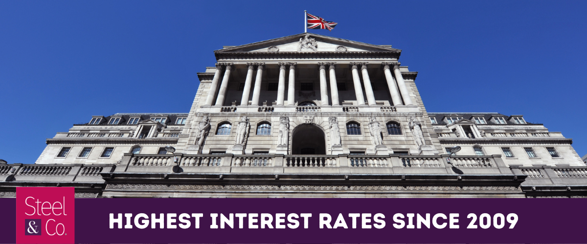 Highest interest rates since 2009